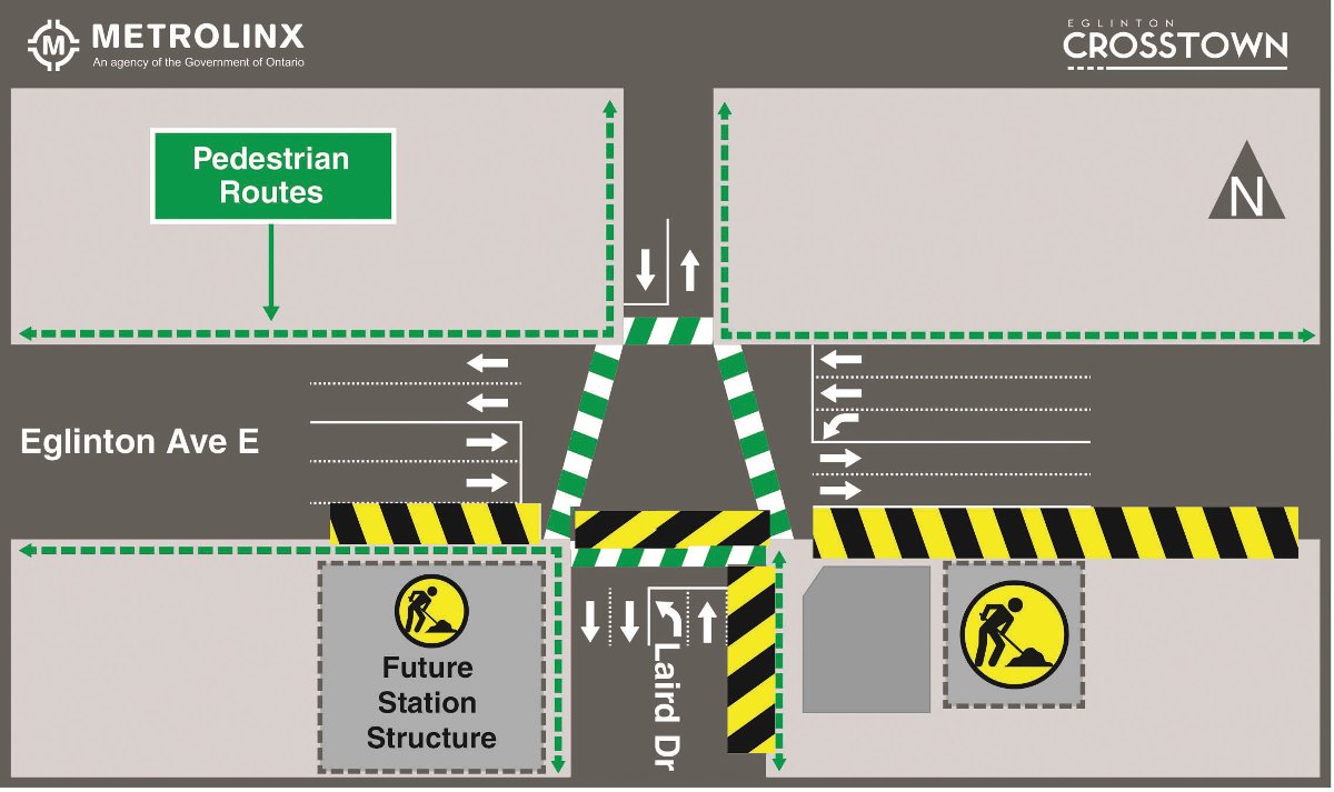 Crosstown metrolinks diagram