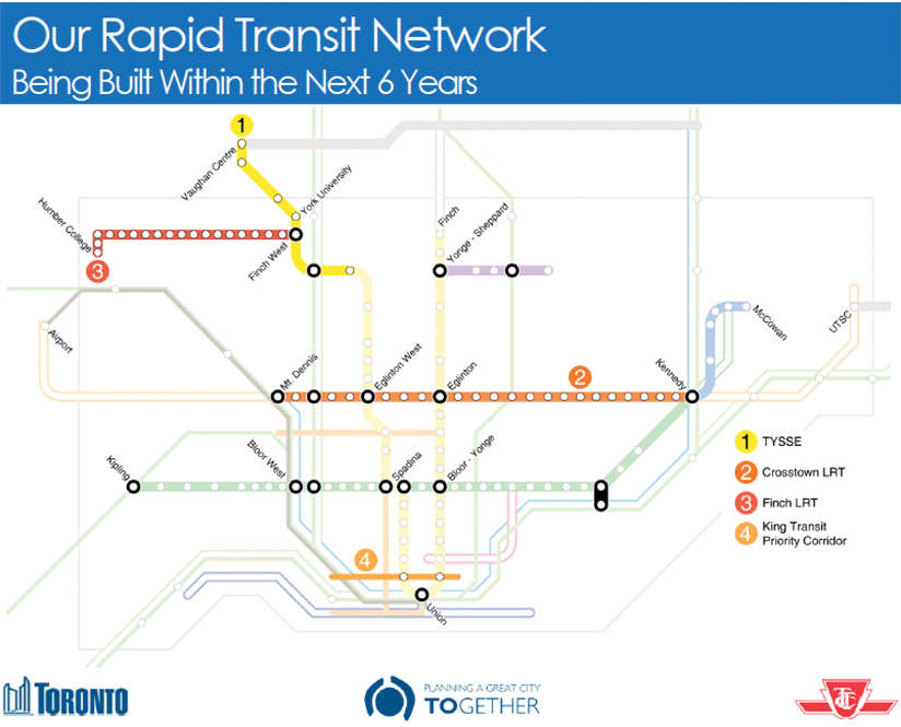 Rapid Transit Network.