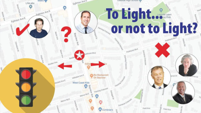 To light or not to Light. Map of Leaside intersection.