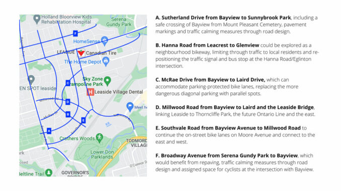 A Cycling Network Plan for Leaside.