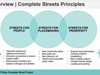 eglintonTOday Complete Street Project.