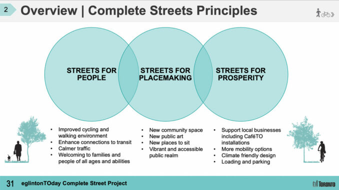 eglintonTOday Complete Street Project.